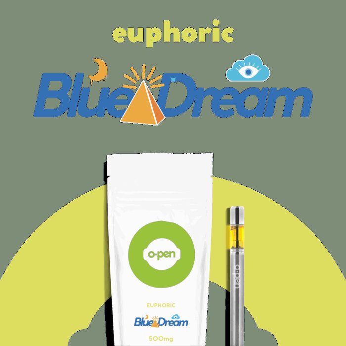 O.Pen Daily Strains Disposable Euphoric Hybrid Blue Dream .5g - Image 1